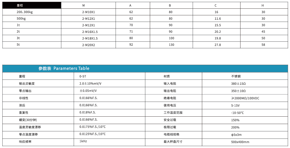 59bf642caf60895ef626650cdae1cd13.png
