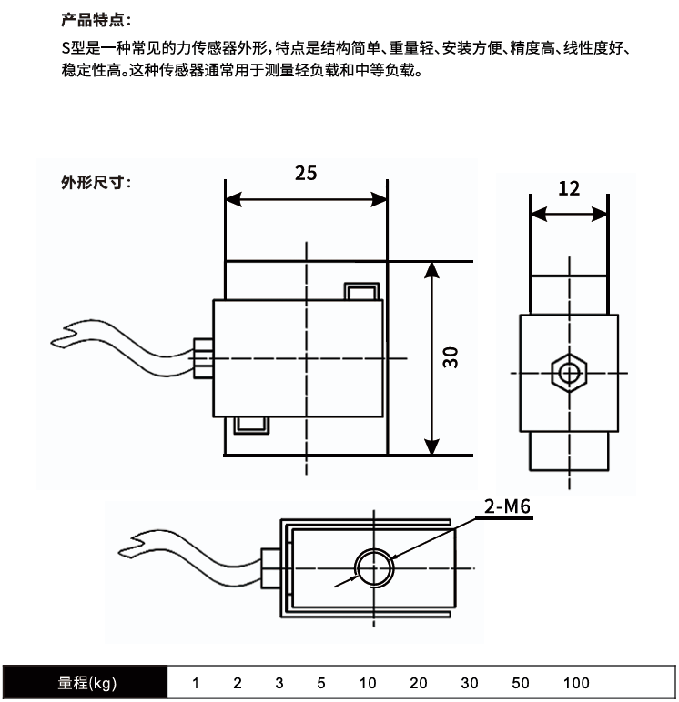 a7c7948492a13c632d7bf07c19eaf081.png