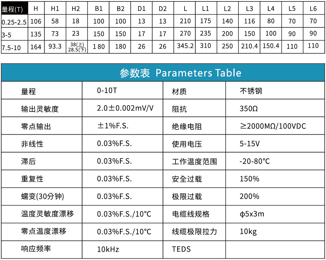 cc3090143f287bf9587fdf059ae2eaf7.png