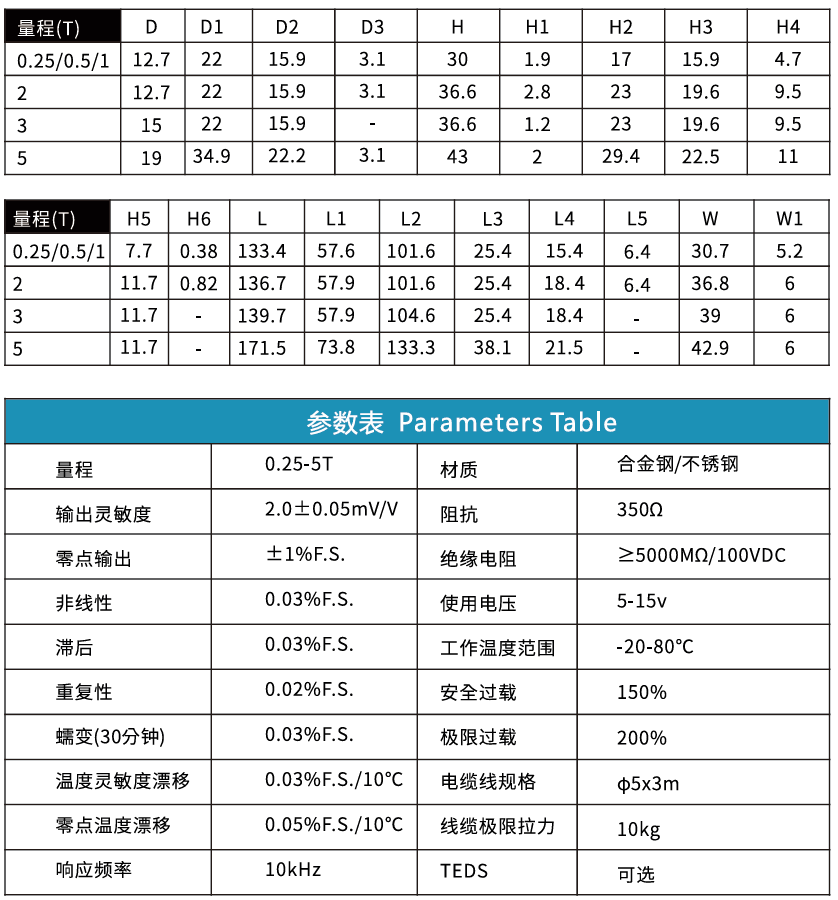 a746c1c755ed1959ef8f0cd6e78cb4ec.png