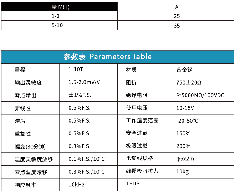 e491afc644cd0a83e8010f99fd990b68.png