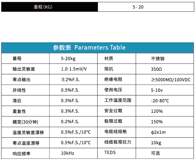 79ff39fb04cdf3722fc51ed5ef60ace8.png