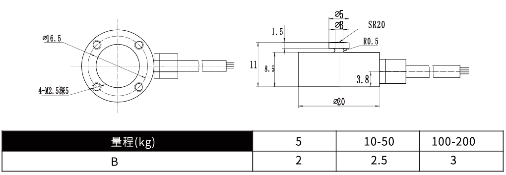 57ec6bd6e64bb1962b4ffd093c8c68db.png